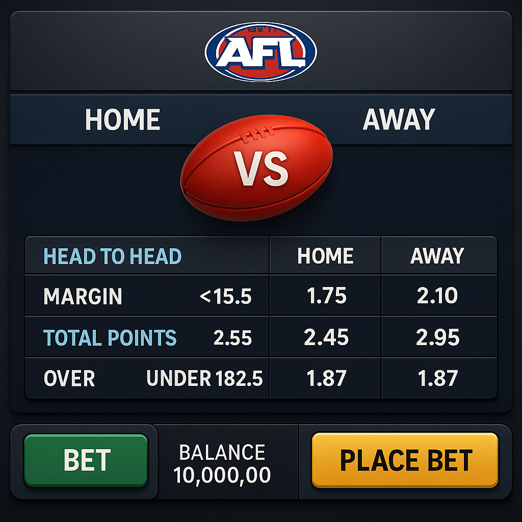 WinAirlines - AFL Betting - Australian Football League