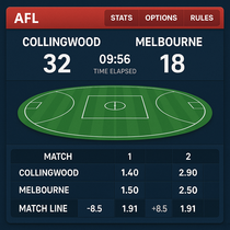 WinAirlines - AFL Betting