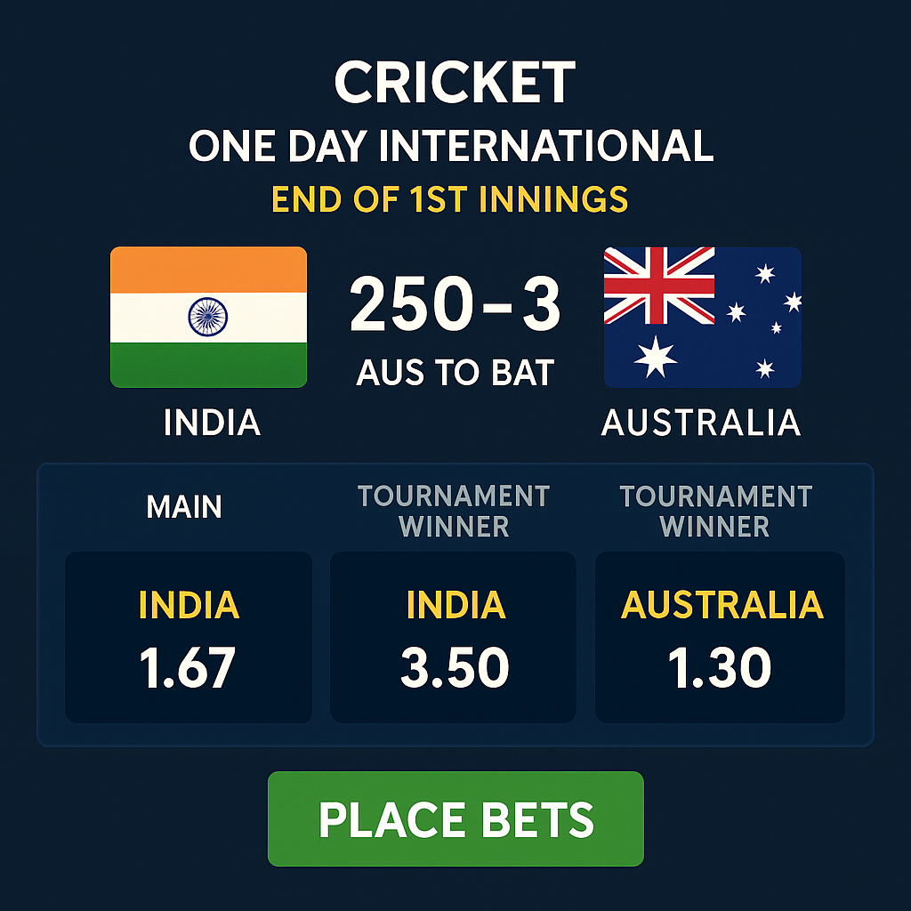 WinAirlines - Cricket Betting - Australia Cricket