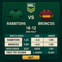 WinAirlines - NRL Betting